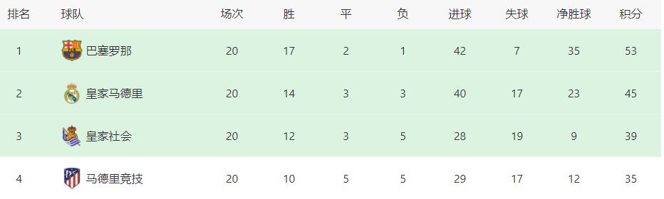 伊人久久大香线蕉电影院
